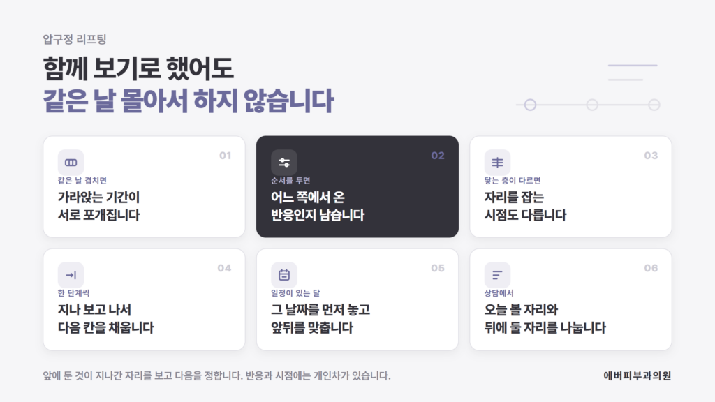 압구정 리프팅에서 여러 방식을 함께 볼 때 같은 날 몰아서 하지 않고 순서를 두는 이유를 정리한 에버피부과의원 자료 이미지
