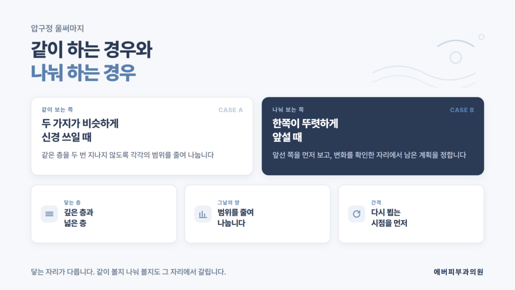 울써마지를 같이 보는 경우와 나눠 보는 경우를 가르는 기준을 정리한 에버피부과의원 자료 이미지