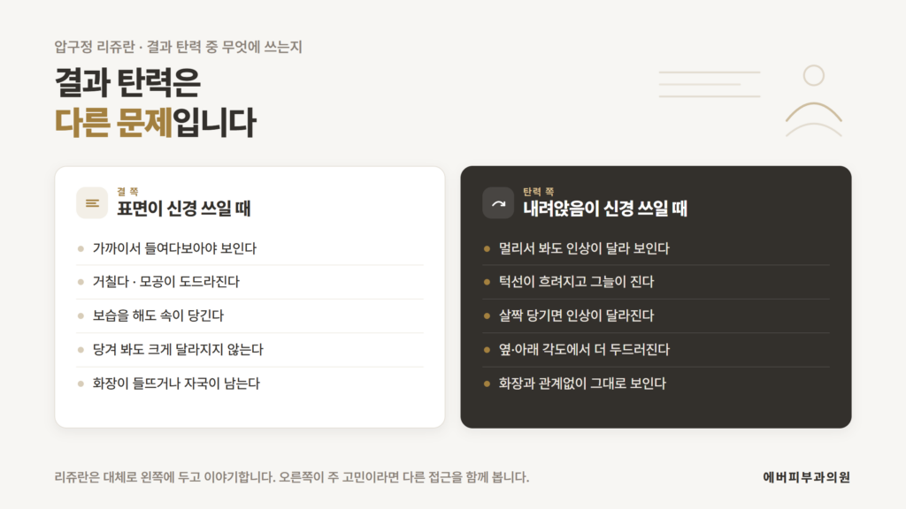 결 쪽에 가까운 신호와 탄력 쪽에 가까운 신호를 두 갈래로 나누어 정리한 에버피부과의원 자료 이미지